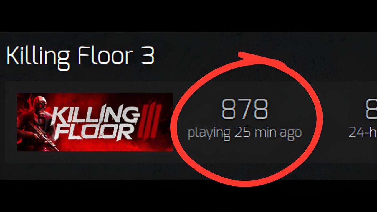 ¿Qué Pasó Con Killing Floor 3?