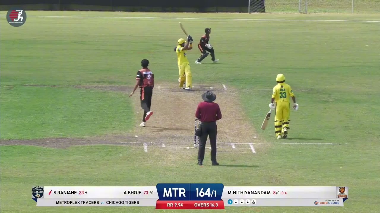 MiLC T20 Highlights: MetroPlex Tracers vs Chicago Tigers