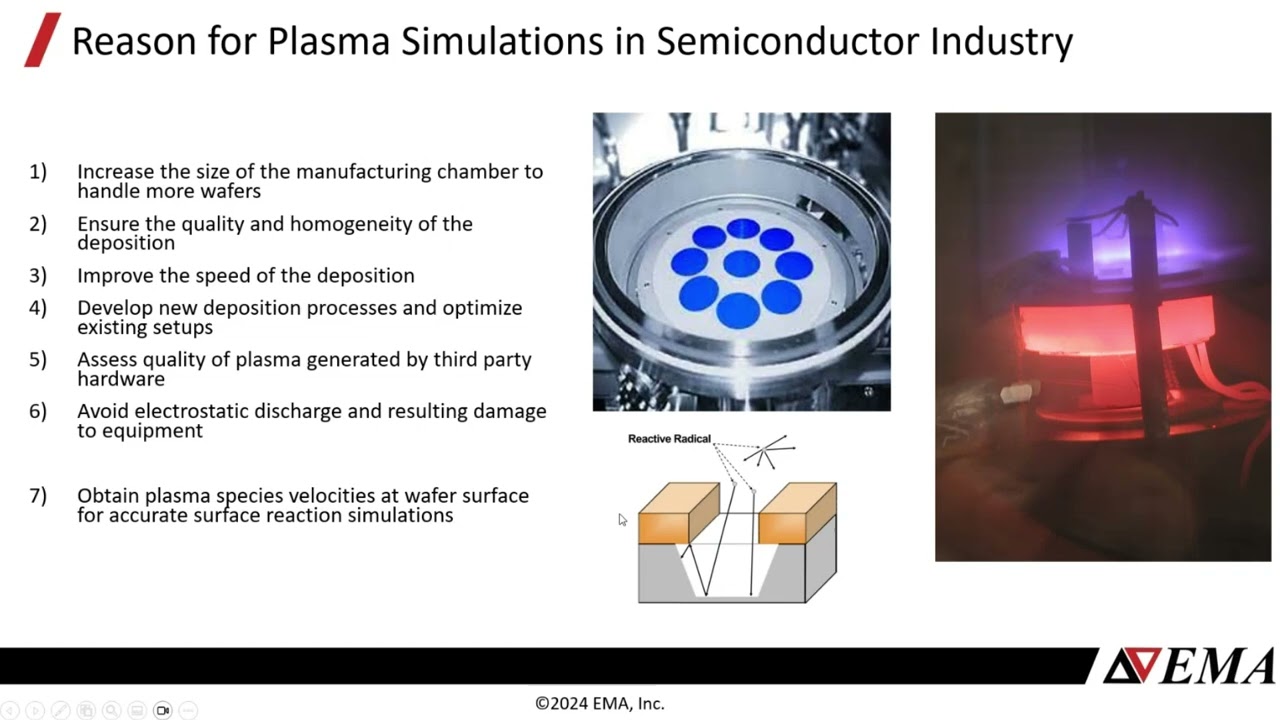 3D Plasma Simulations for PECVD, Sputtering, Etching, and more in Ansys Charge Plus