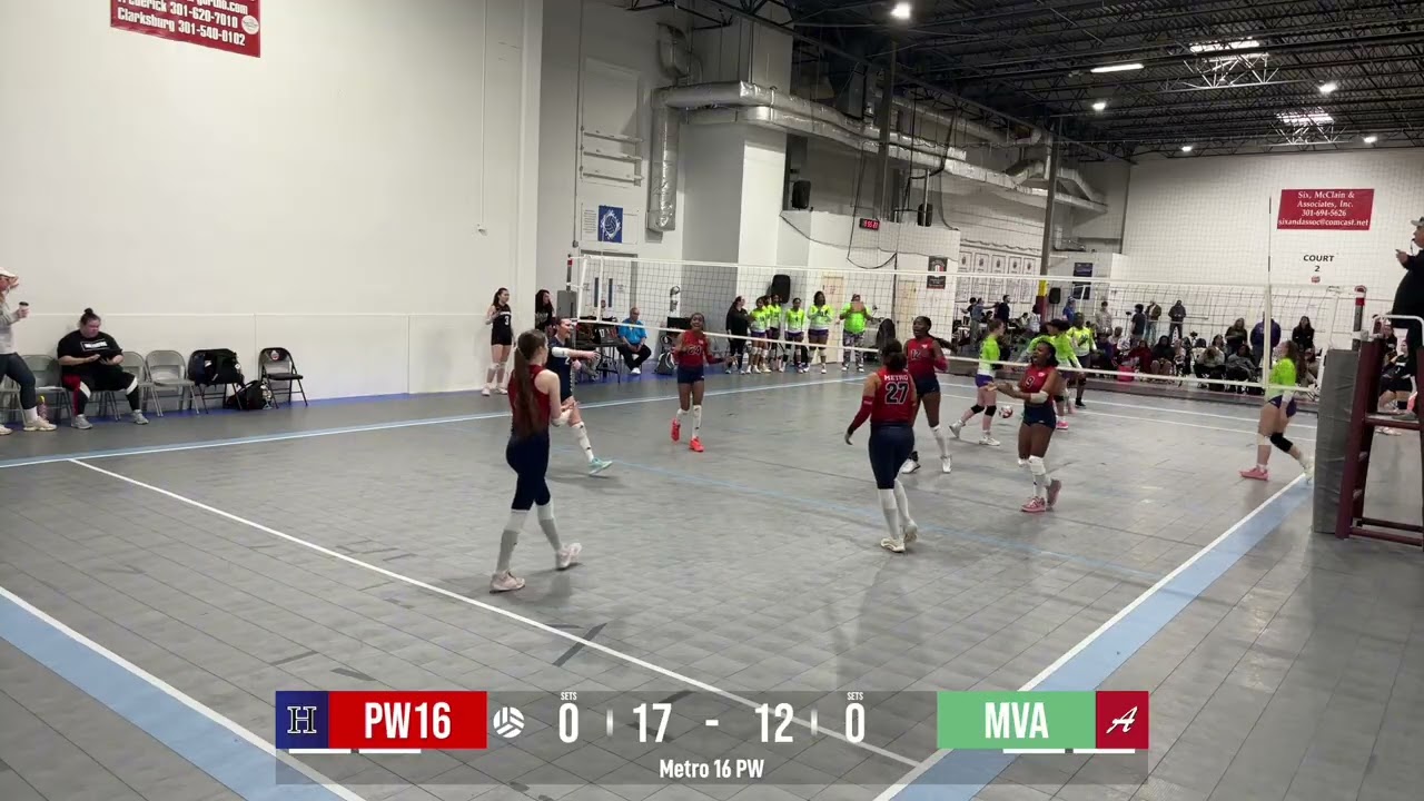 Metro PW vs  MVA 16 Black. W 25-14, 25-8