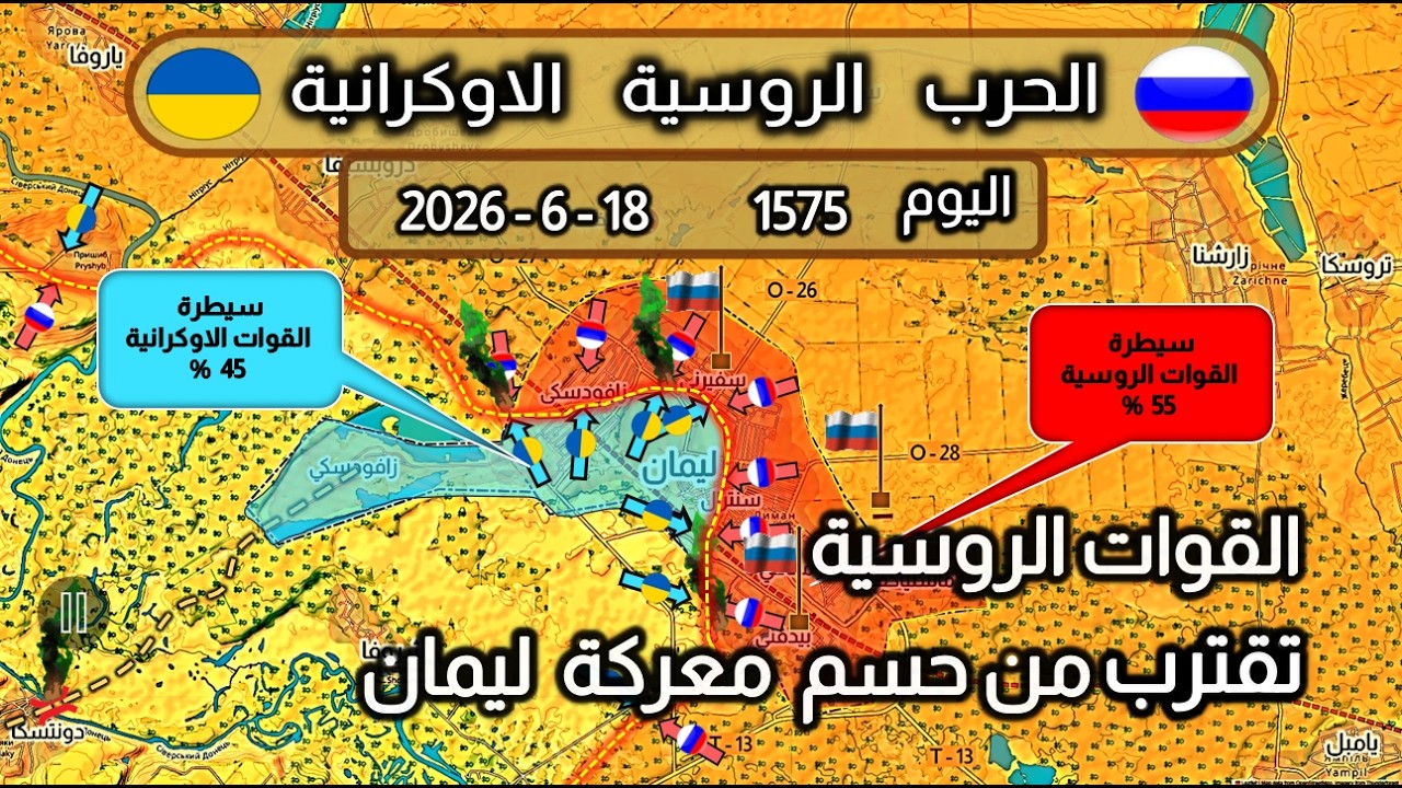 الحرب الروسية الاوكرانية