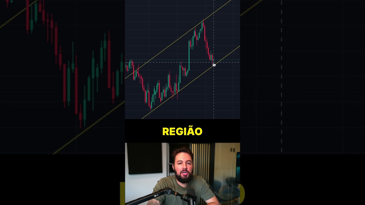 Melhor estrat&eacute;gia para iniciante no trading. #dicasdetrade #daytrade