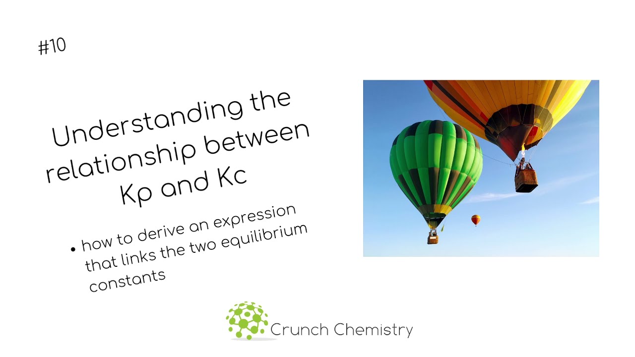 Understanding the relationship between Kp and Kc