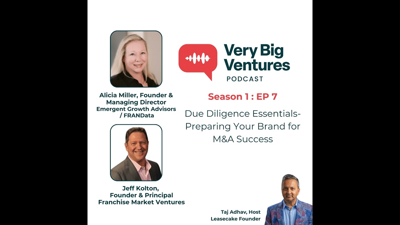 Due Diligence Essentials- Preparing Your Brand for M&A Success