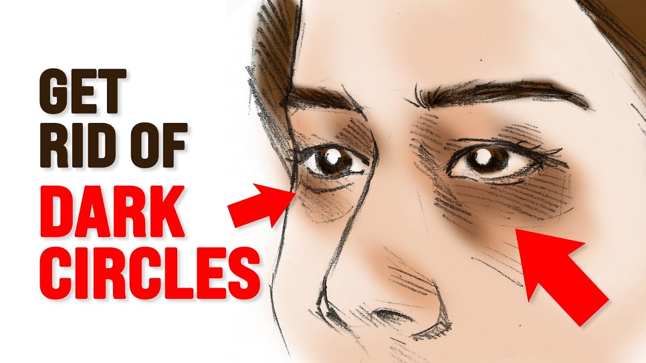 What Causes Dark Circles Under Eyes? &ndash; Dr. Berg