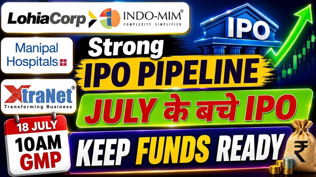 Upcoming ipo in July✅Manipal hospitals ipo🤑Lohia Corp ipo dates🔥Ind Mim ipo dates✅ Caliber ipo gmp🔥