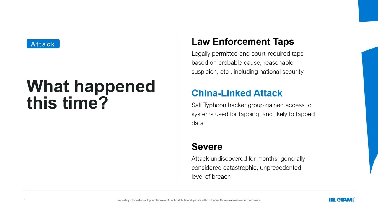 Chinese Salt Typhoon National Tap Hack