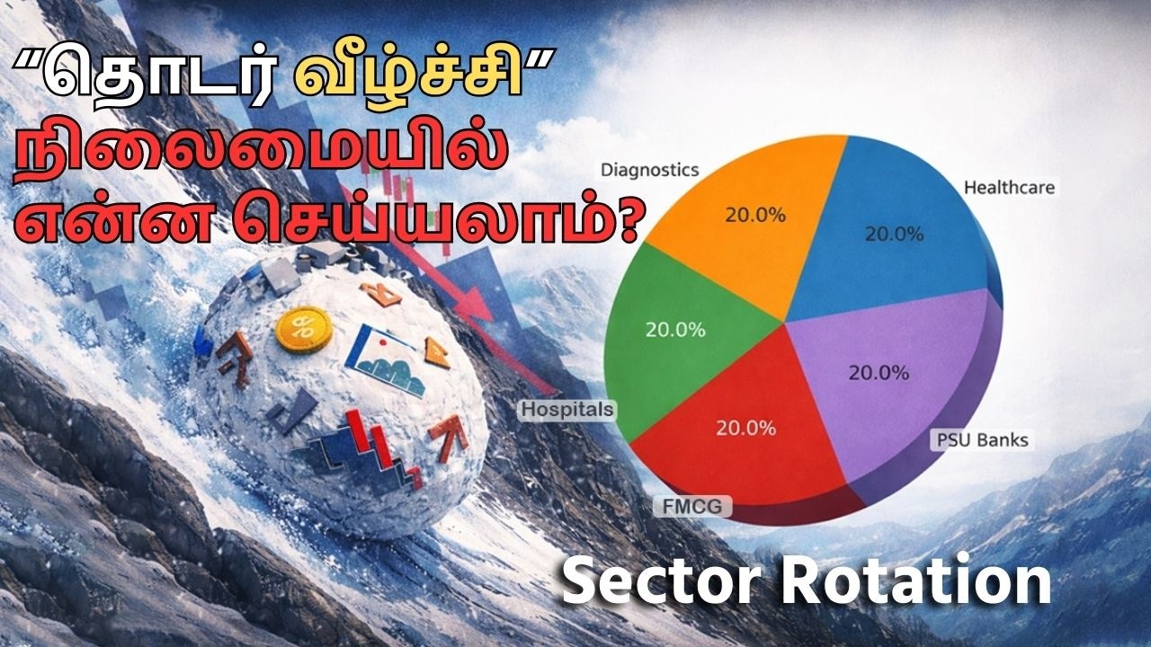 Что можно предпринять в ситуации «последовательного спада»?