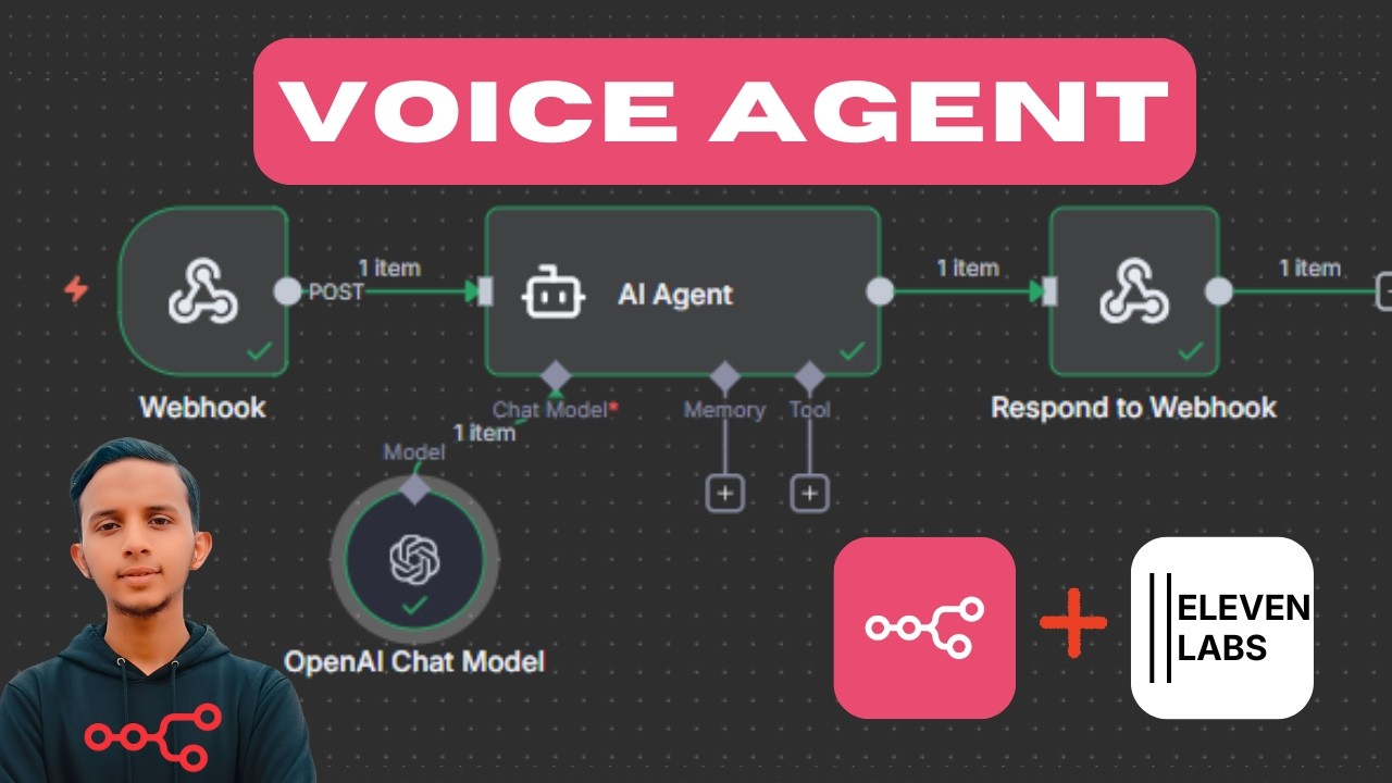 How to create ai voice agent using n8n ( N8N+ELEVENLABS )