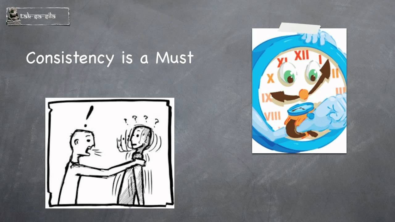 Understanding Structured Authoring