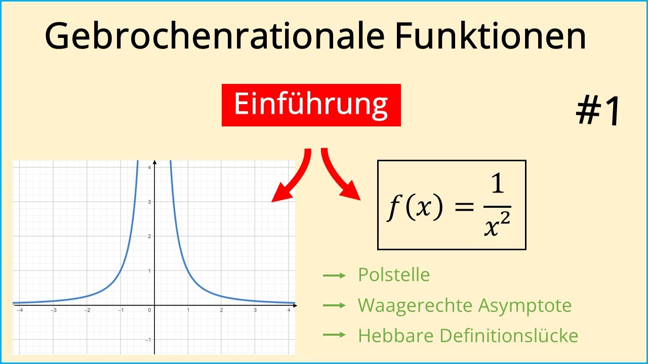 Gebrochenrationale Funktionen #1 - Einführung, Asymptote, Polstelle, hebbare Definitionslücke