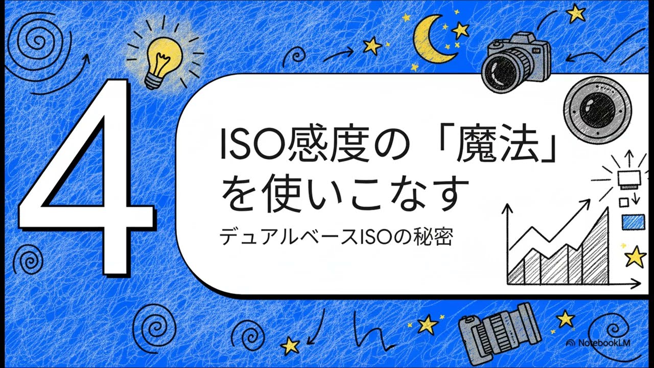 #FX3, #α7siii, ZV-E1の最高画質設定はこれだ！　詳しく勉強したのをGoogleのAIにまとめてもらった。写真RAW、S-Log3、S-cinetone、クリエイティブルックの詳細設定