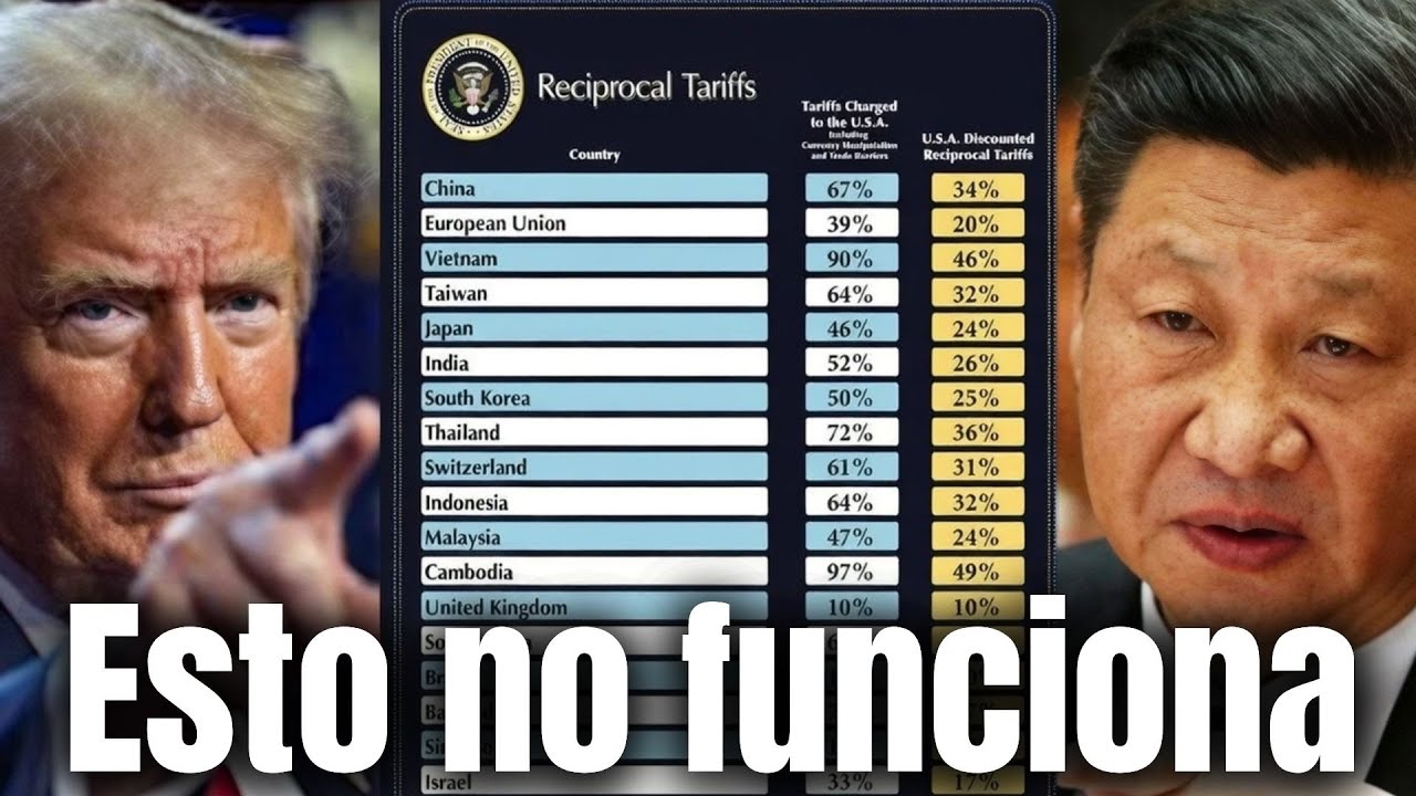 El imparable superávit chino, explicado
