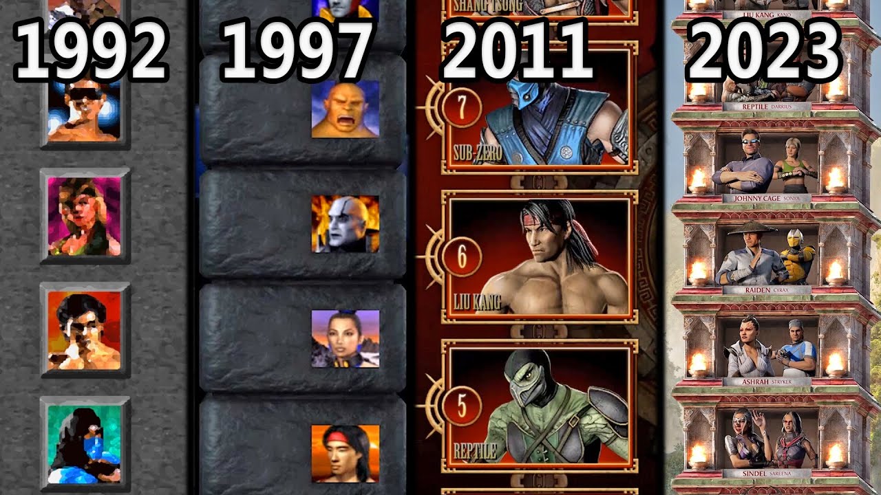 Evolution of Towers in Mortal Kombat (1992-2023)