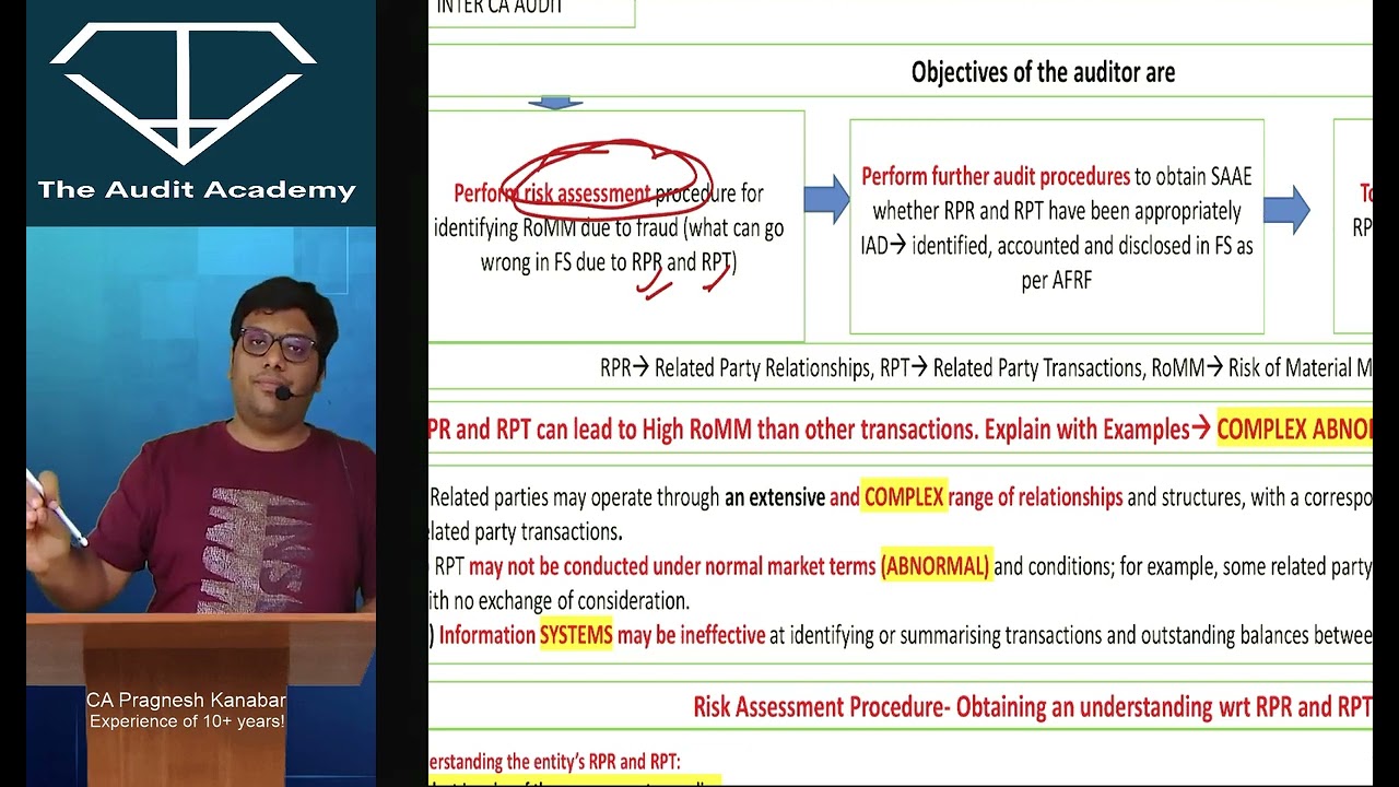 CA Inter Audit Revision - Brahmastra | Ch 1 4 6 7 8 11 (2/2)