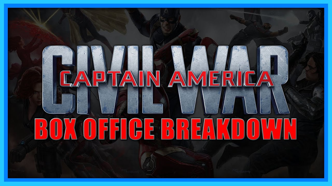 Box Office Breakdown: 