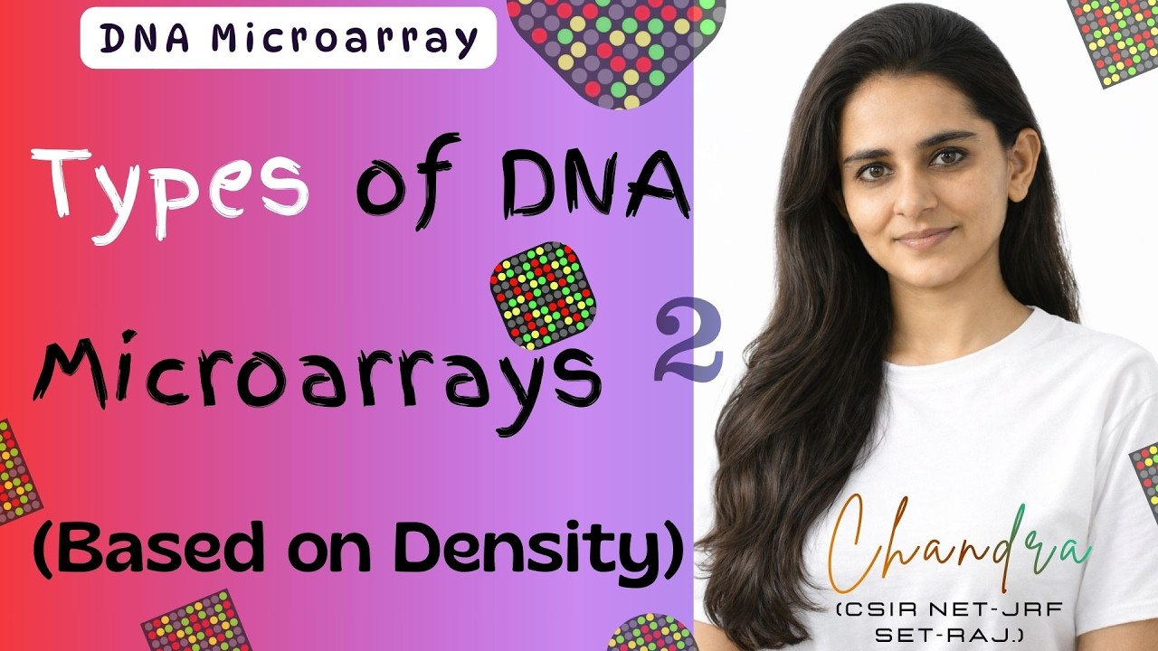 Part 2 – Types of DNA Microarrays (Based on Density) | DNA Microarray | #Biotechnology