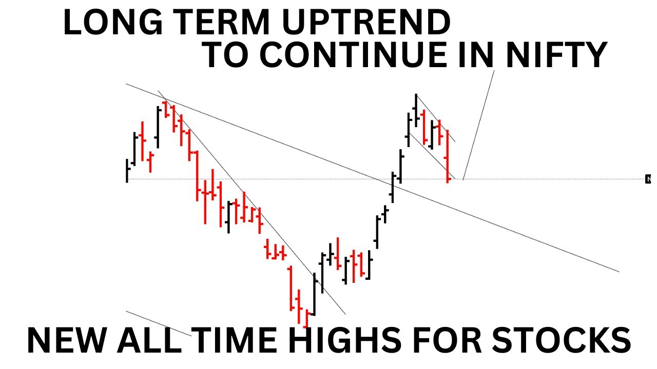 BUYING NIFTY FOR 24000 LEVELS IN THIS CRASH