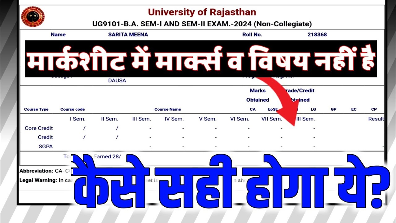 Rajasthan University Result 2024 !! BA Result Promoted !! Not Promoted Result ? Result Blank Problem