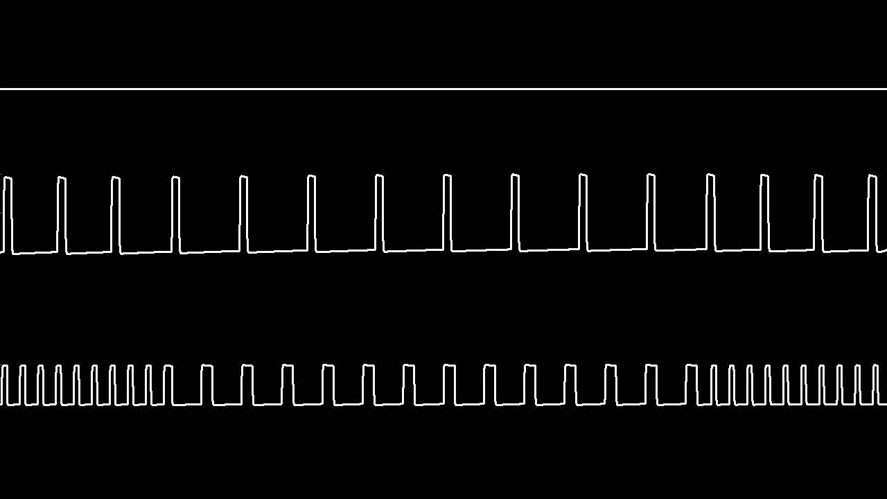 C64 Rob Hubbard's 