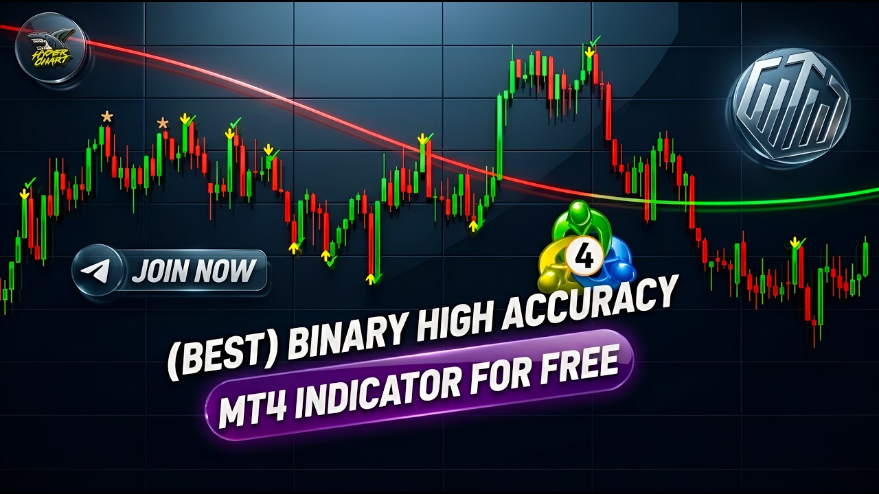 Most Accurate Binary MT4 Indicator for FREE 🔥| Non Repaint Tools For Binary Options Trading 2026