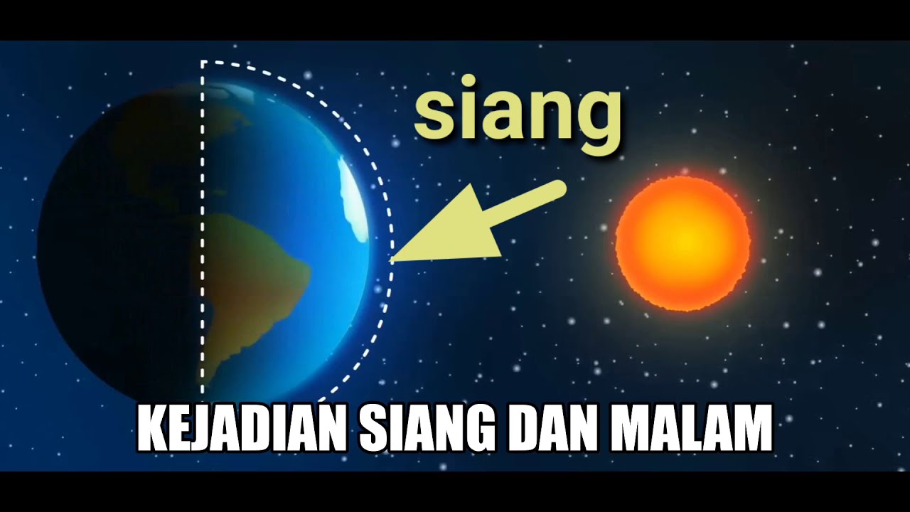🔴Sains Tahun 4 Tajuk Bumi Arah dan Tempoh Semasa Putaran dan Peredaran Bumi