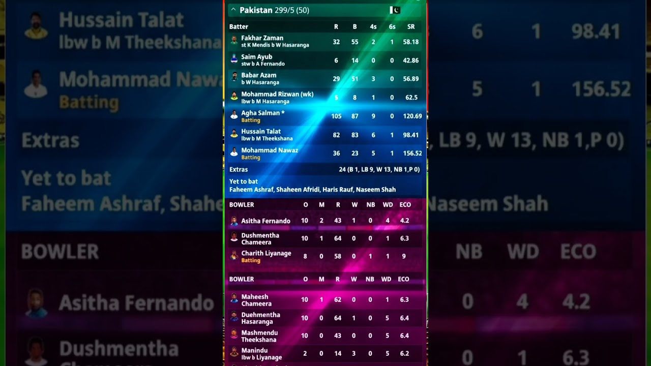 PAK vs SL Highlights Today, Pakistan vs Sri Lanka Highlights Scorecard 