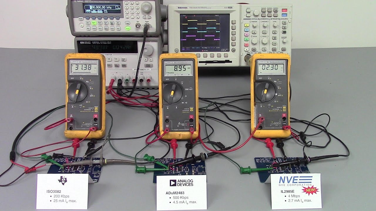 World's Lowest-Power Isolated RS-485 Transceiver