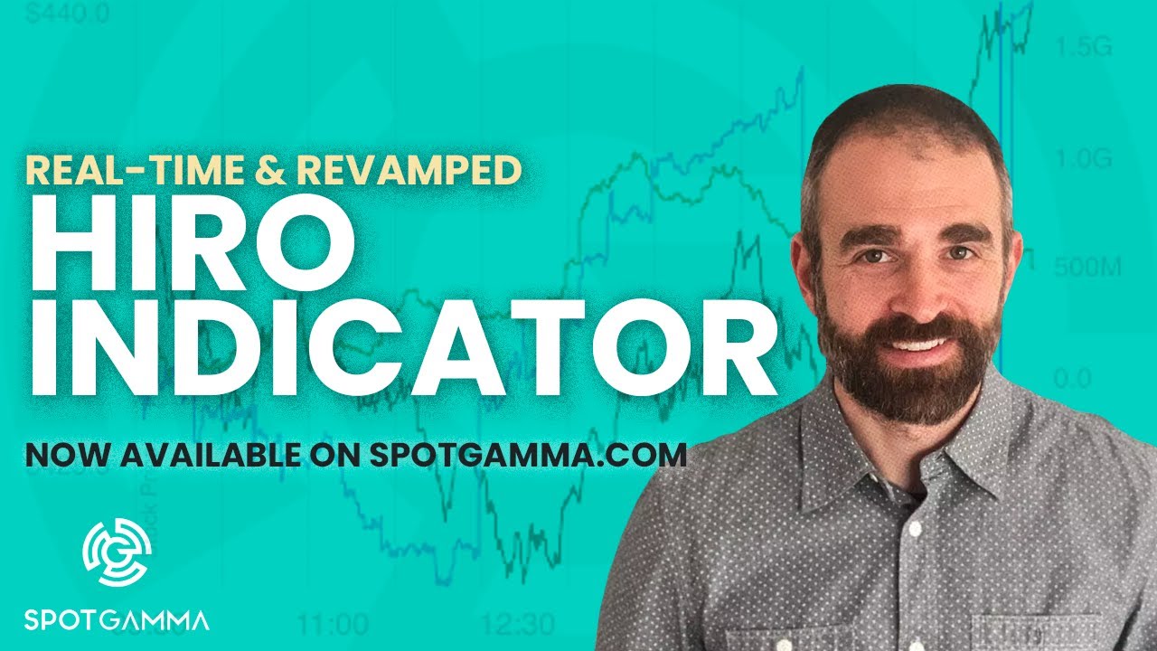 HIRO: Влияние хеджирования потока опционов в реальном времени | SpotGamma