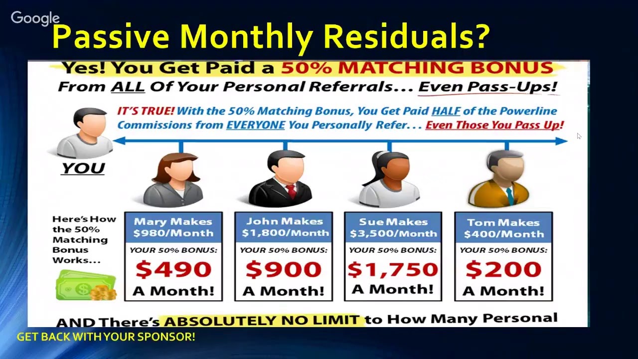 Power Lead System Overview July 24 2019