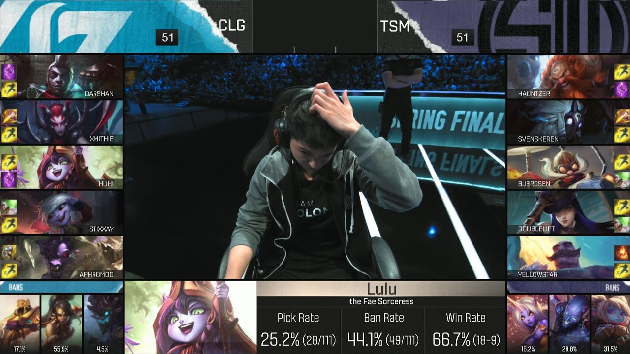 CLG vs TSM Highlights - COUNTER LOGIC GAMING vs TEAM SOLOMID Game 5 NA LCS Playoffs - SPRING Final