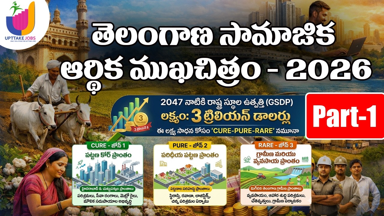 తెలంగాణ ఆర్థిక సర్వే 2026 | TS Socio Economic Outlook 2026 &ndash;TGPSC గ్రూప్ పరీక్షల కోసం కీలక అంశాలు