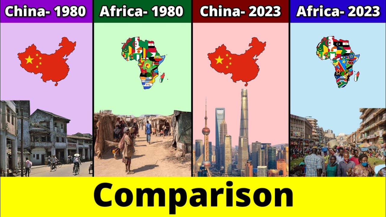 China 1980 vs Africa 1980 vs China 2023 vs Africa 2023 | China | Africa | Comparison | Data Duck 2.o