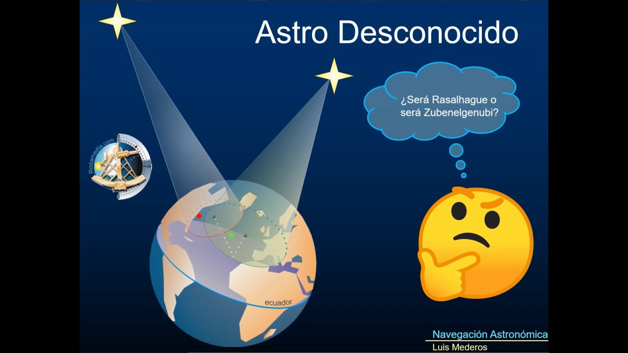 18. Identificación de un Astro Desconocido.
