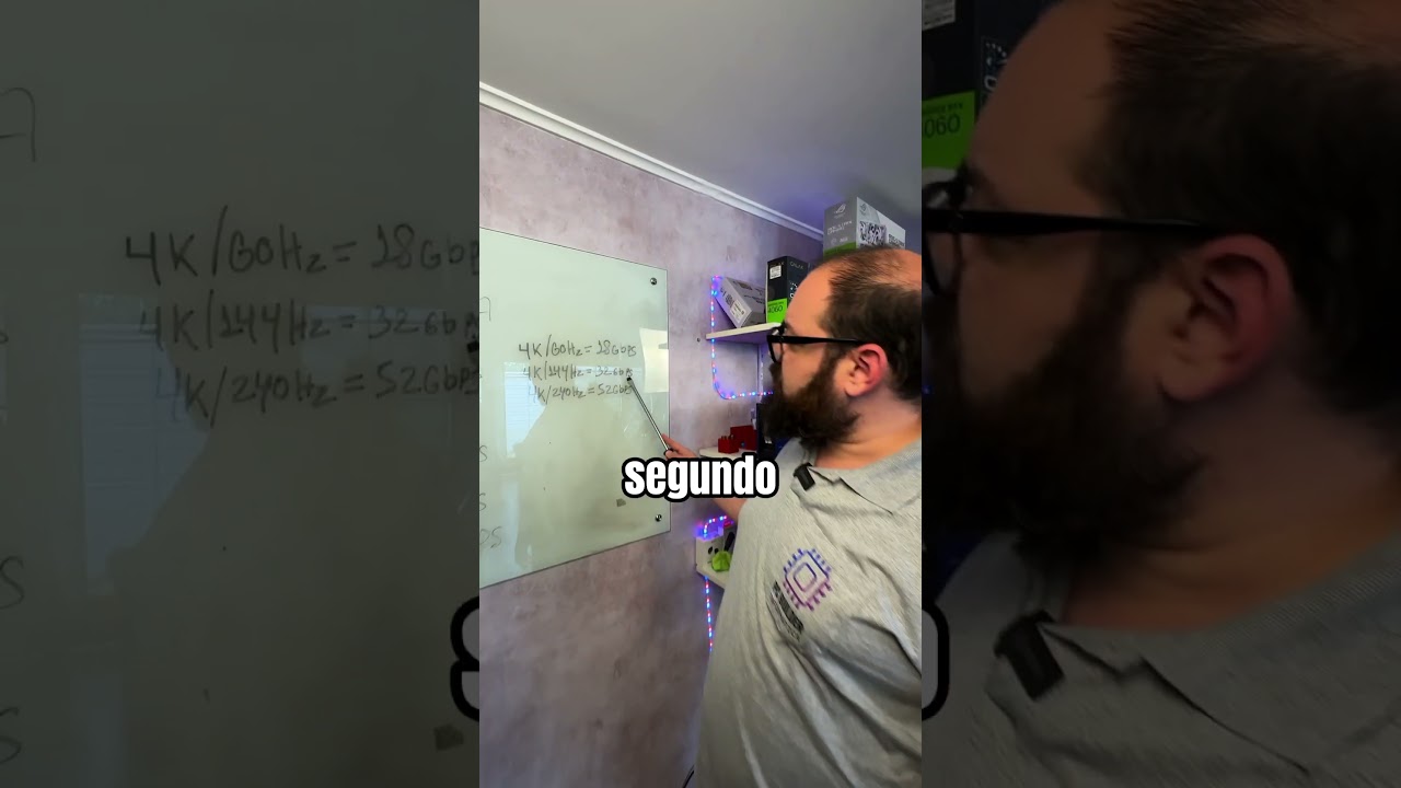 HDMI vs DisplayPort - N&atilde;o GASTE &agrave; toa em 2025! | Guia Completo  #hardware #pcbuilder #hdmi