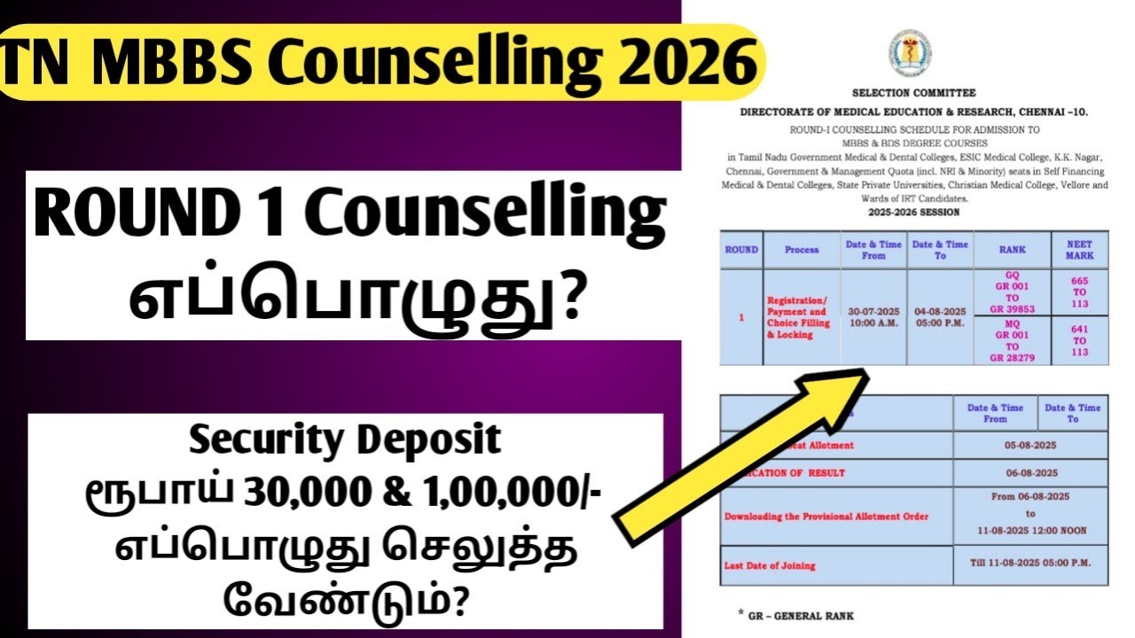 TN Medical Counselling 2026 Round 1 Schedule |When to Pay Security Deposit?| Don&rsquo;t Make This Mistake