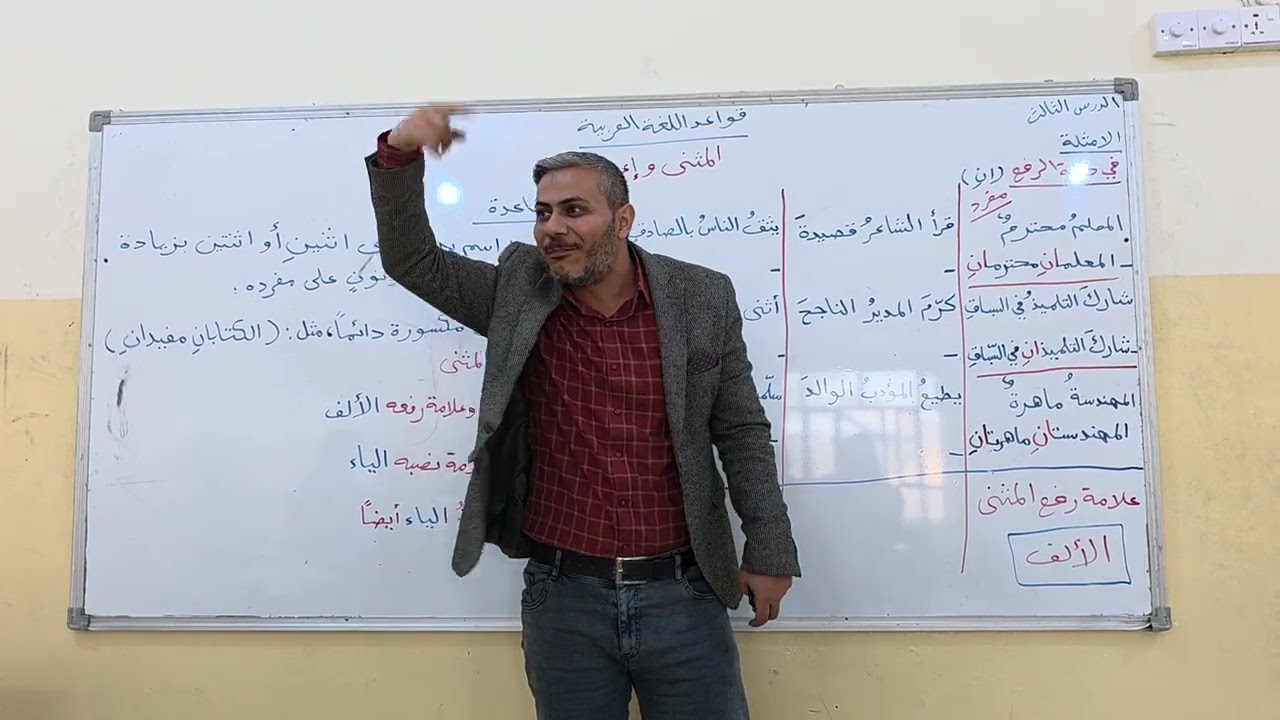 شرح موضوع المثنى وإعرابه لقواعد السادس الابتدائي