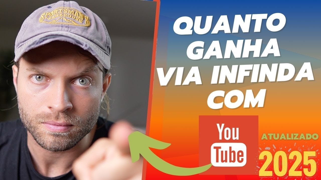 Quanto ganha Eliezer Tymniak com seu canal Via Infinda em 2025 Atualizado