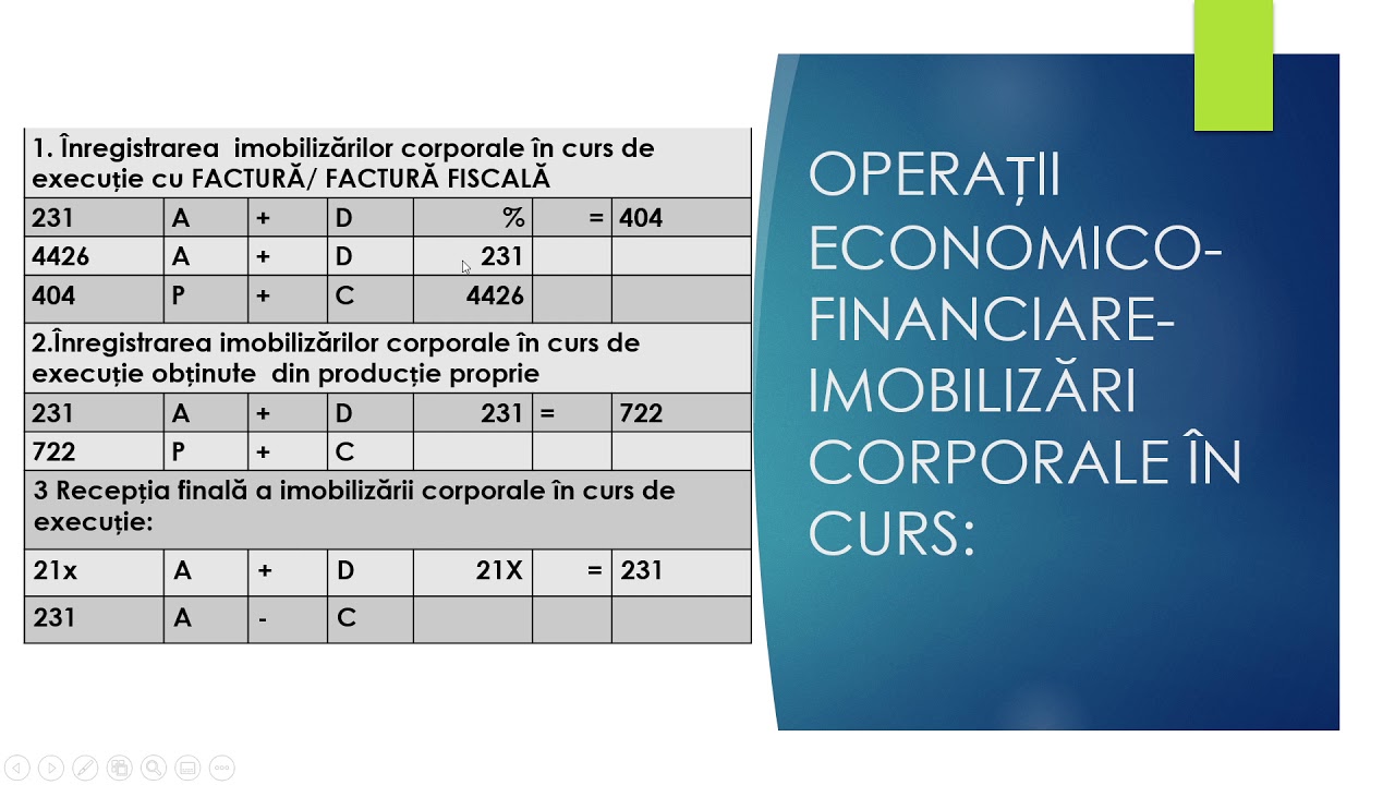 CONTABILITATEA IMOBILIZĂRILOR CORPORALE