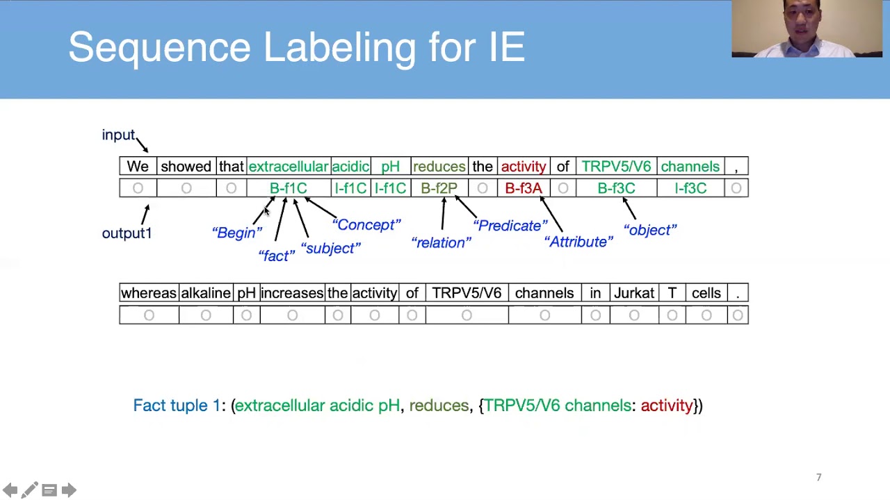 KDD 2020: Lecture Style Tutorials: Scientific Text Mining and Knowledge Graphs: Part 2-2