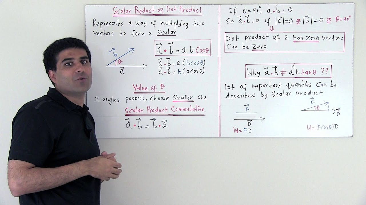 5. Scalar Product or Dot Product (Hindi)