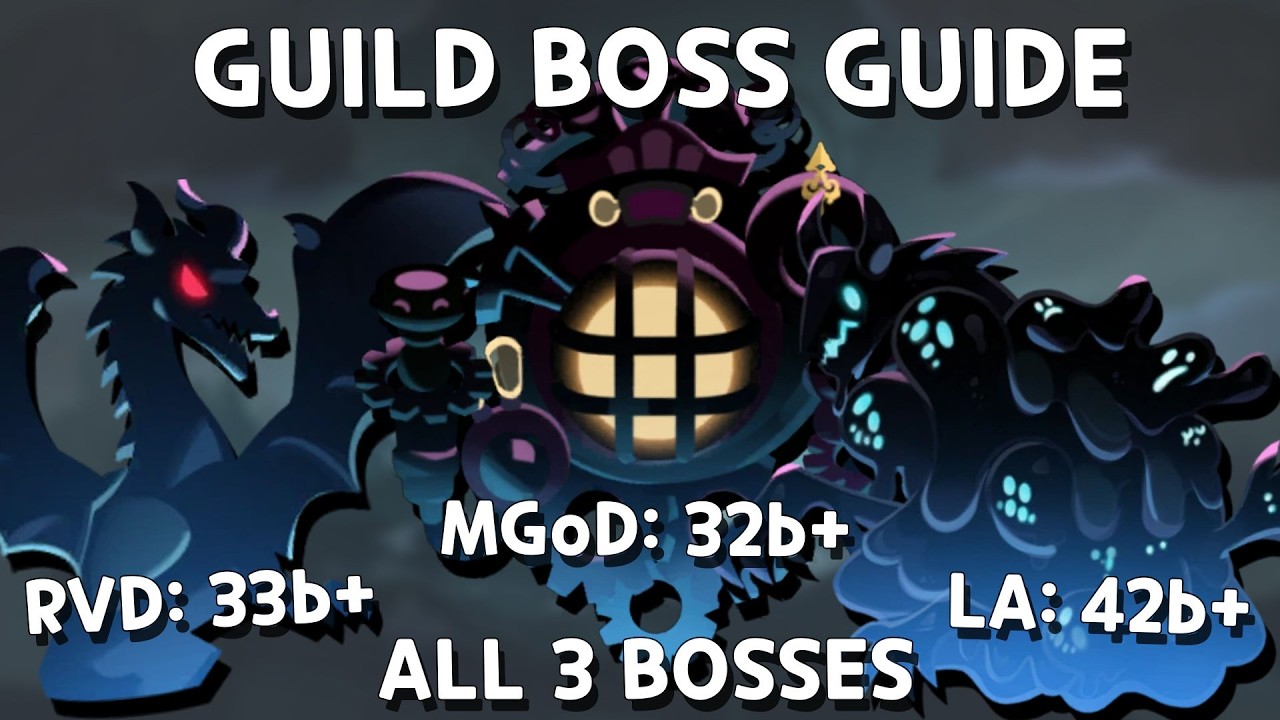 CRK - GUILD BOSS GUIDE ALL 3 BOSSES MARCH 2026