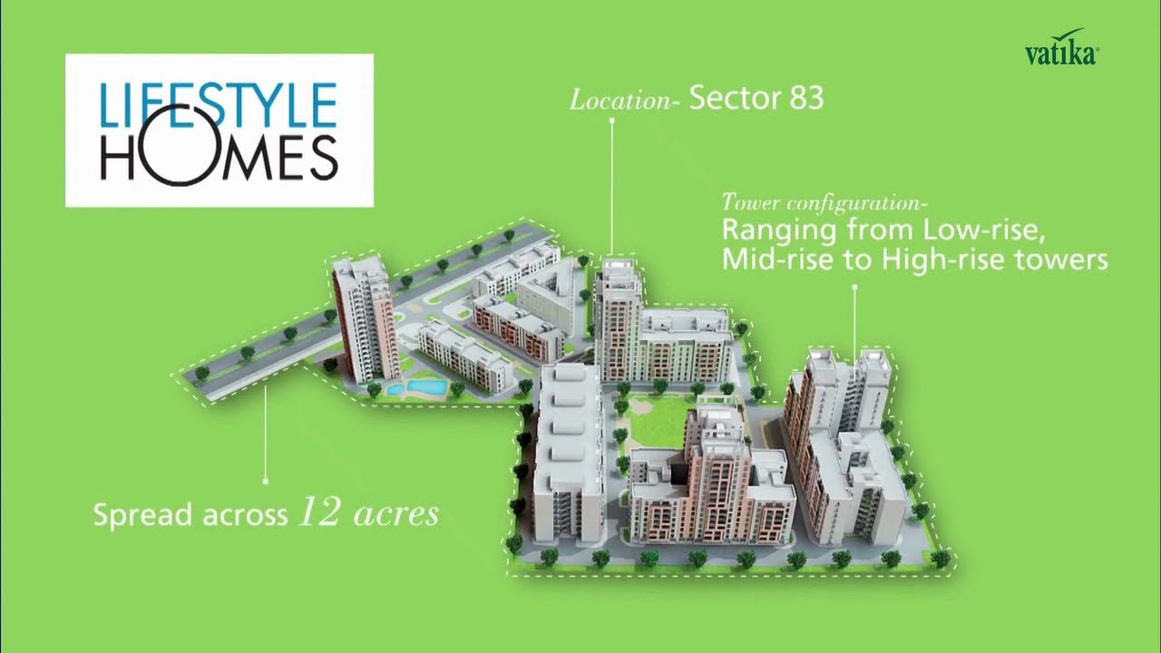 Vatika Lifestyle Homes || Sector 83, Gurgaon || Vatika Feature & Actual Flat Clip