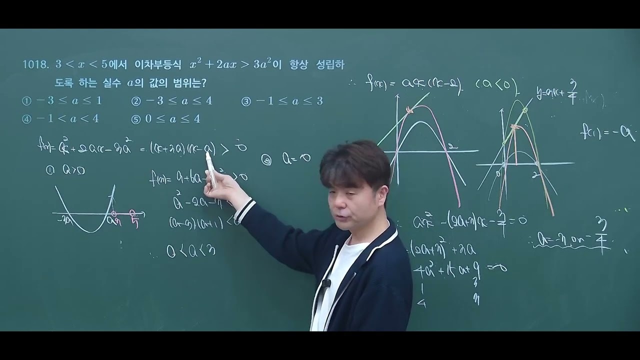 22개정 쎈수학 공통수학1 C단계 1018번