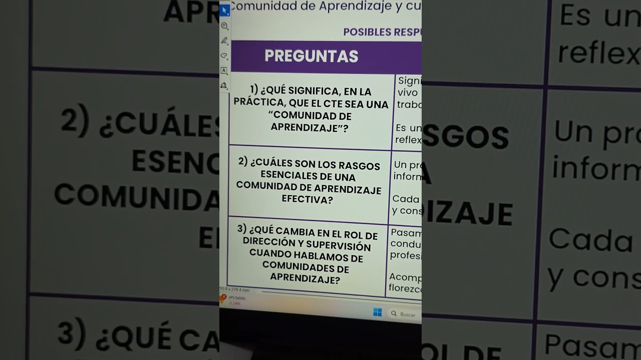 Productos Contestados Directores y Supervisores CTE SEPTIEMBRE 2025
