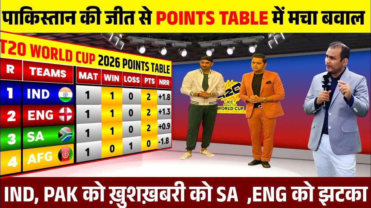 T20 WORLD CUP POINTS TABLE 2026 पाकिस्तान की जीत से पॉइंट टेबल में मचा बवाल  IND NZ सेमीफाइनल में