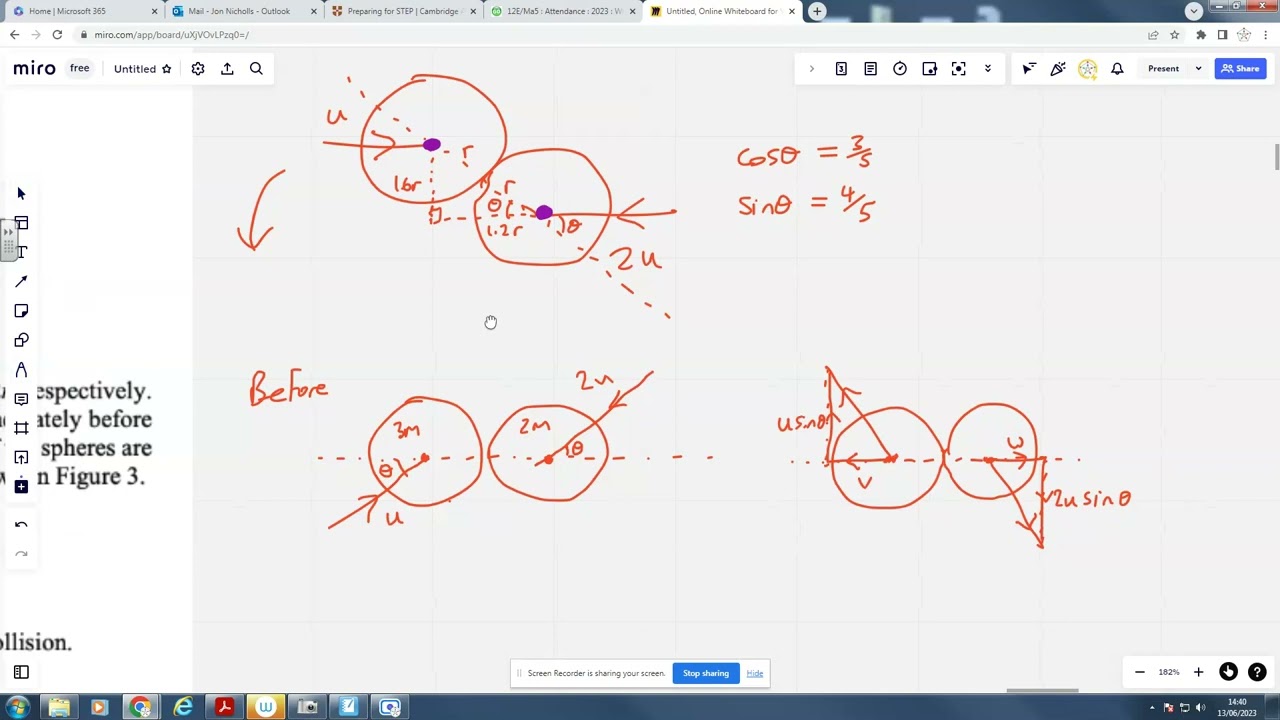 Oblique Collisions