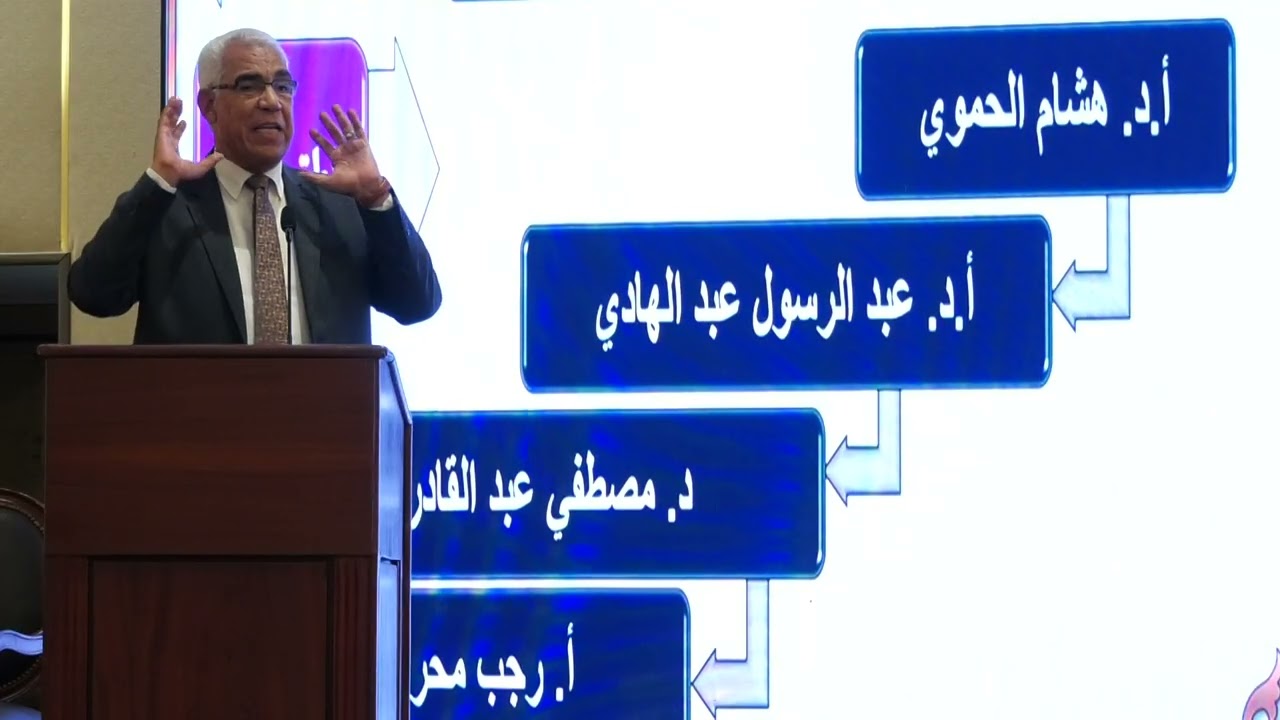 جانب من الجلسة الثالثة وكلمة الدكتور / مصطفى عبدالقادر  رئيس مصلحة الضرائب المصرية الاسبق