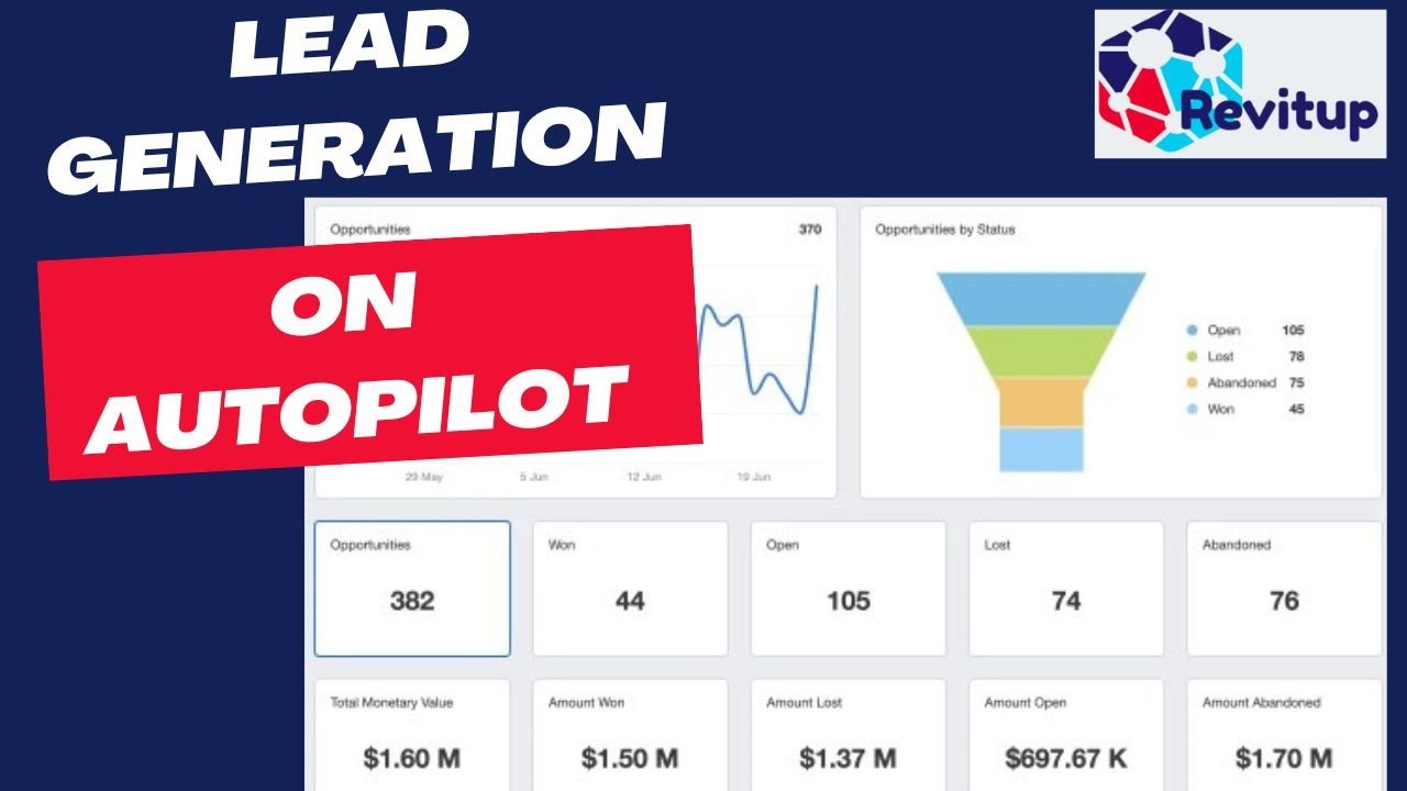Lead Generation on Autopilot