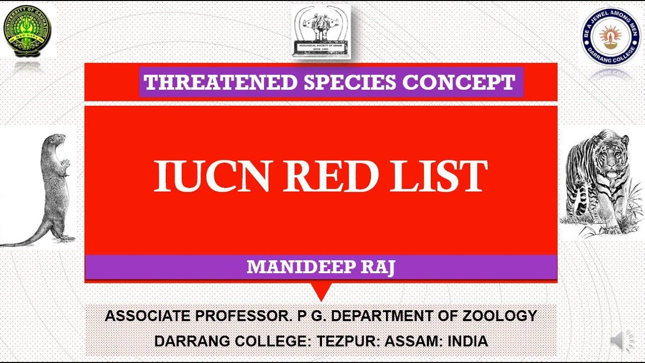 Concept of Threatened Species: IUCN Red List